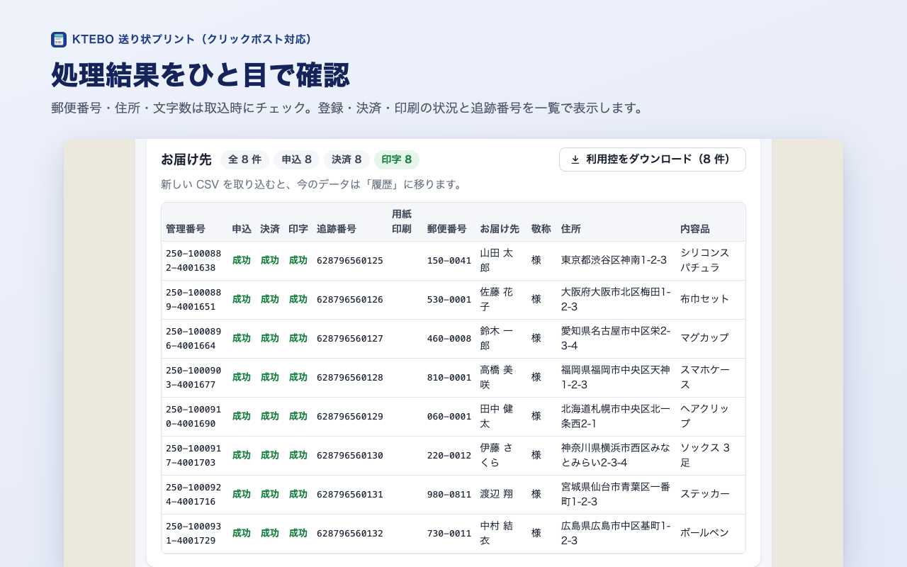 お届け先の一覧：申込・決済・印字の結果と追跡番号